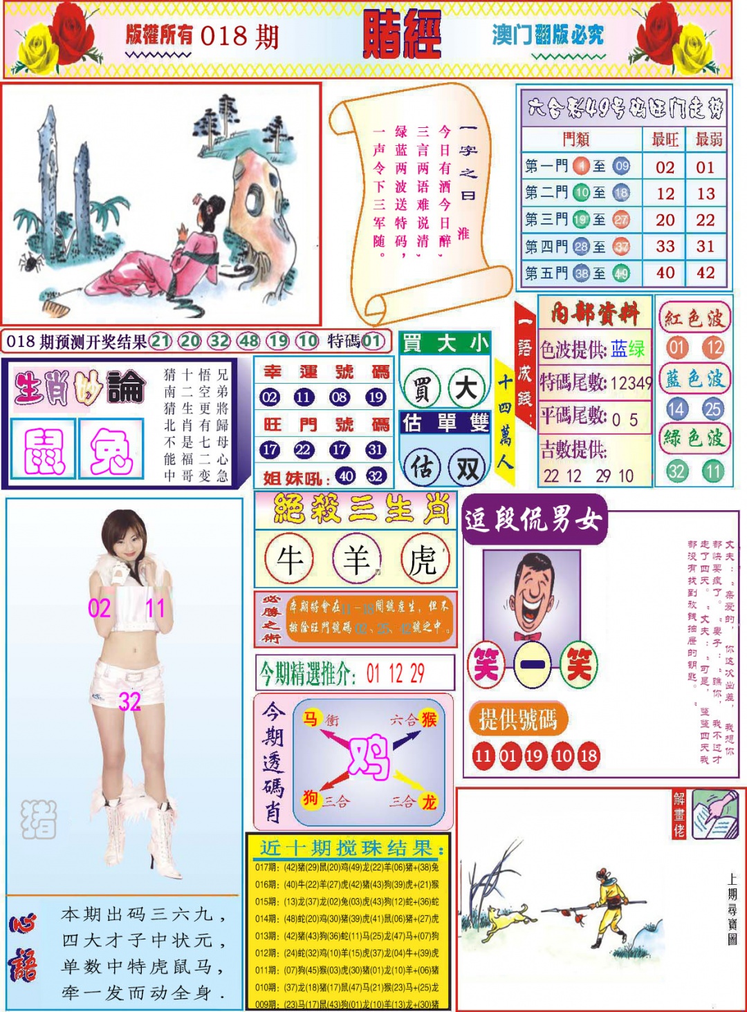 图片加载中