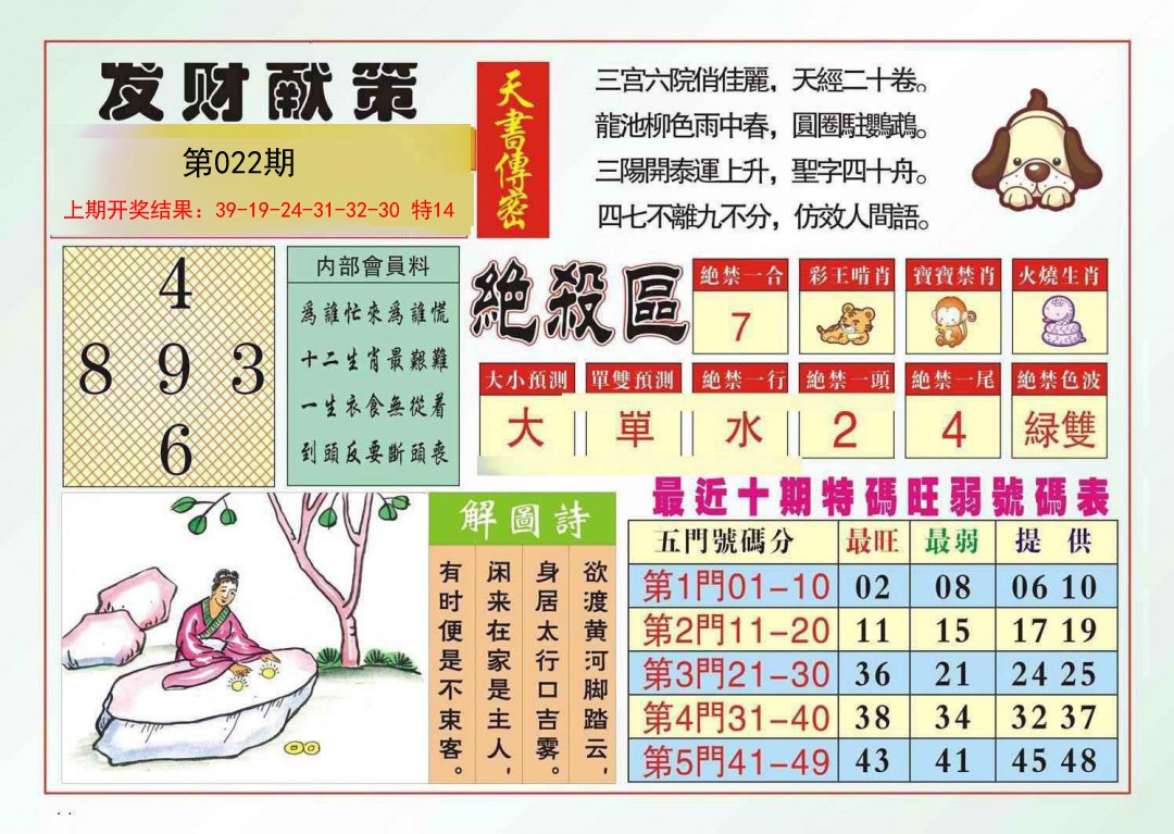 图片加载中