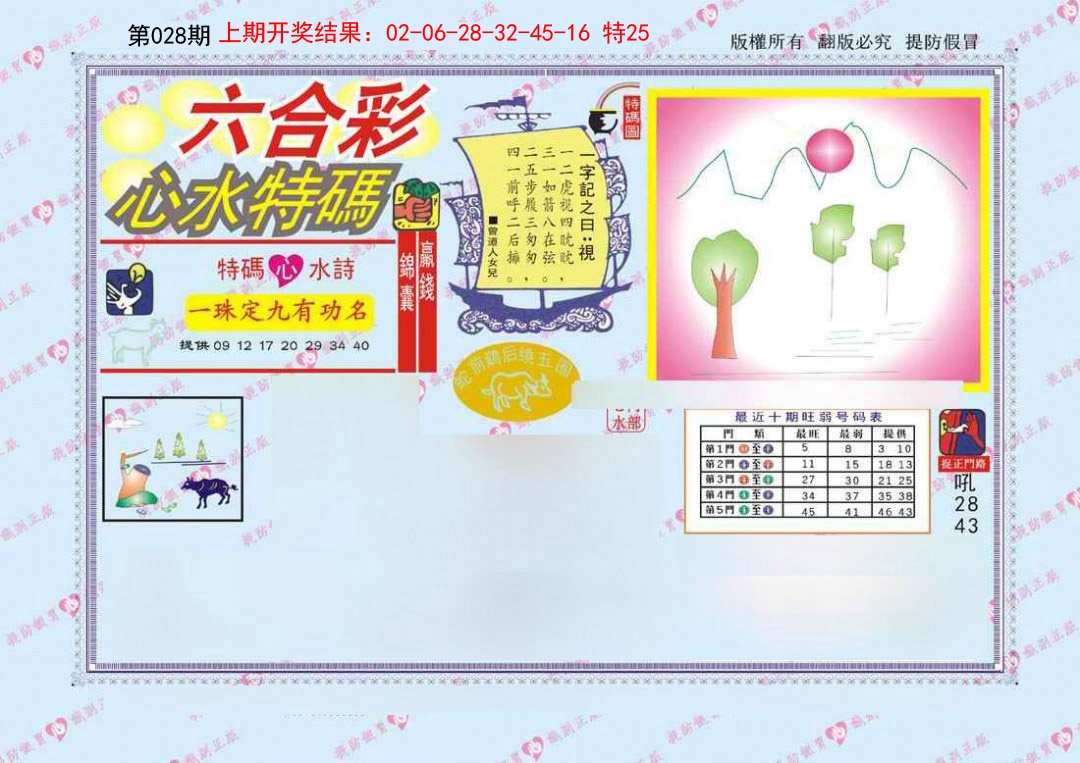 图片加载中