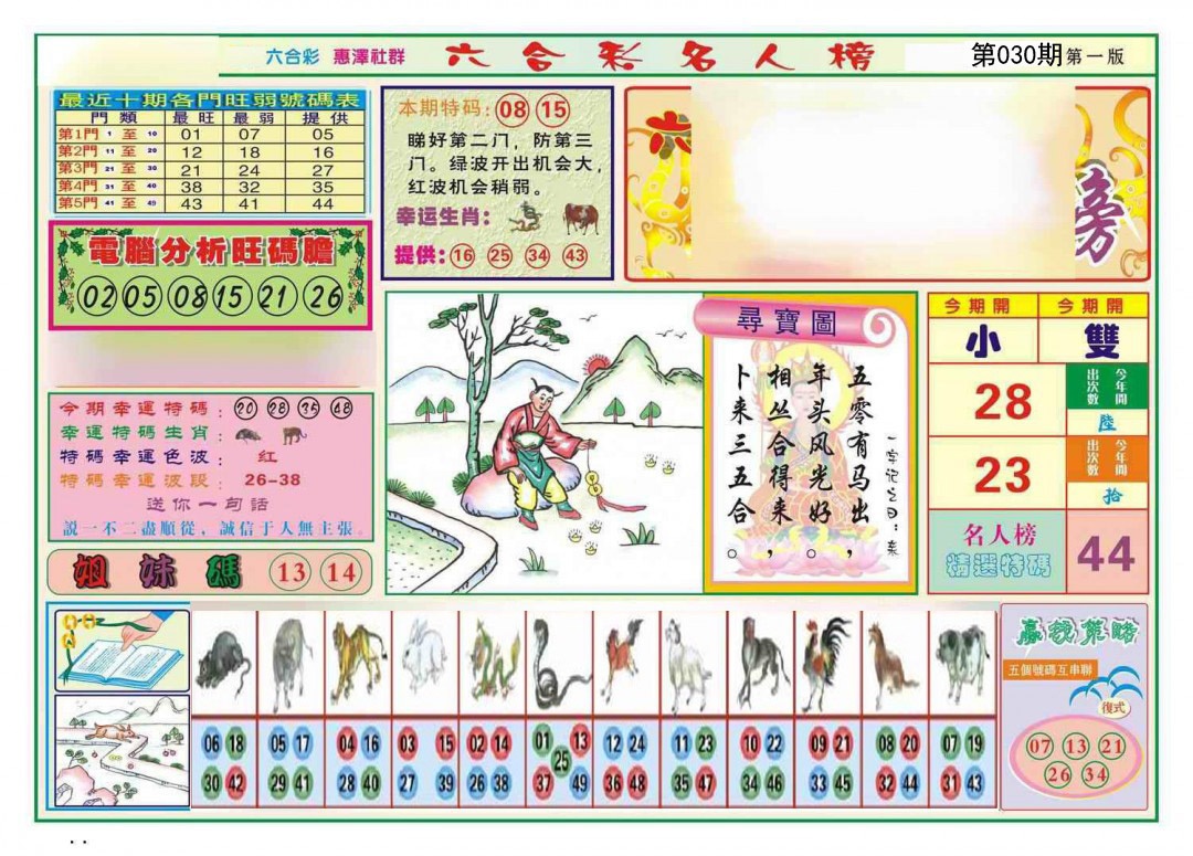 图片加载中