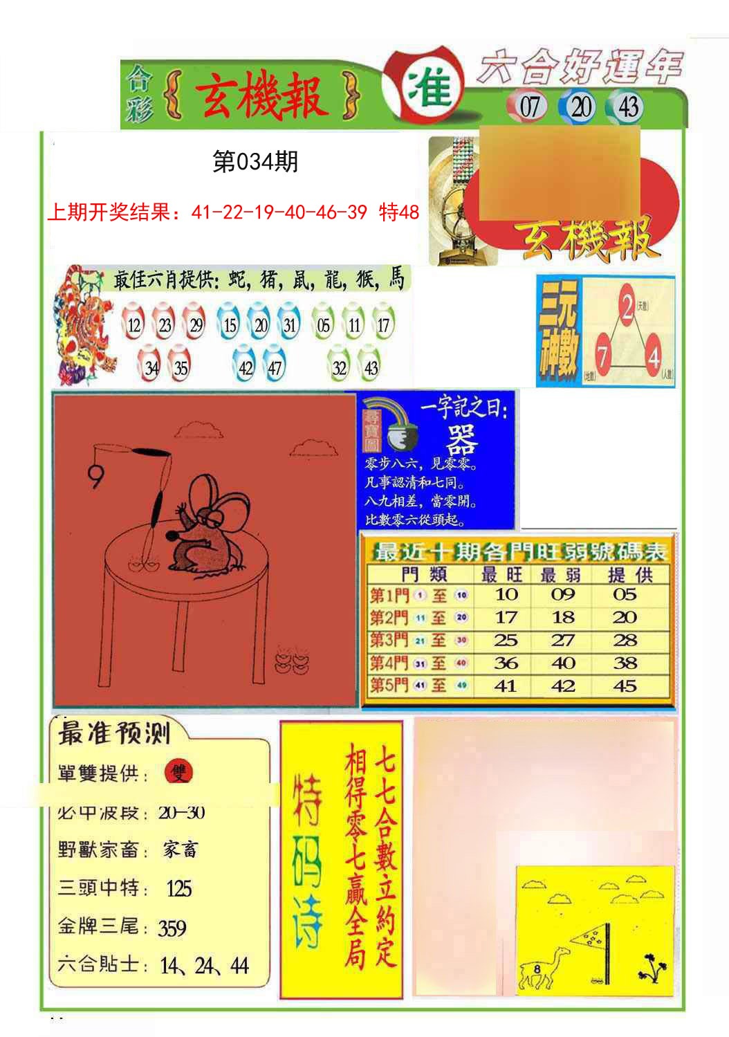 图片加载中