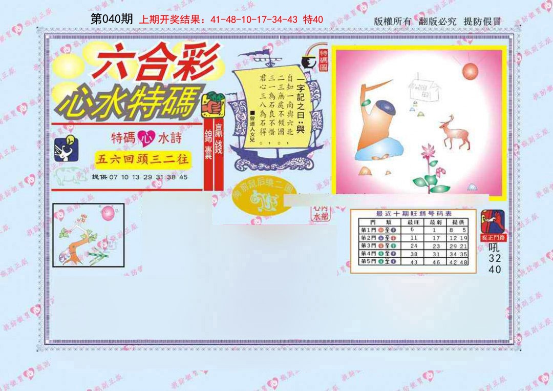 图片加载中