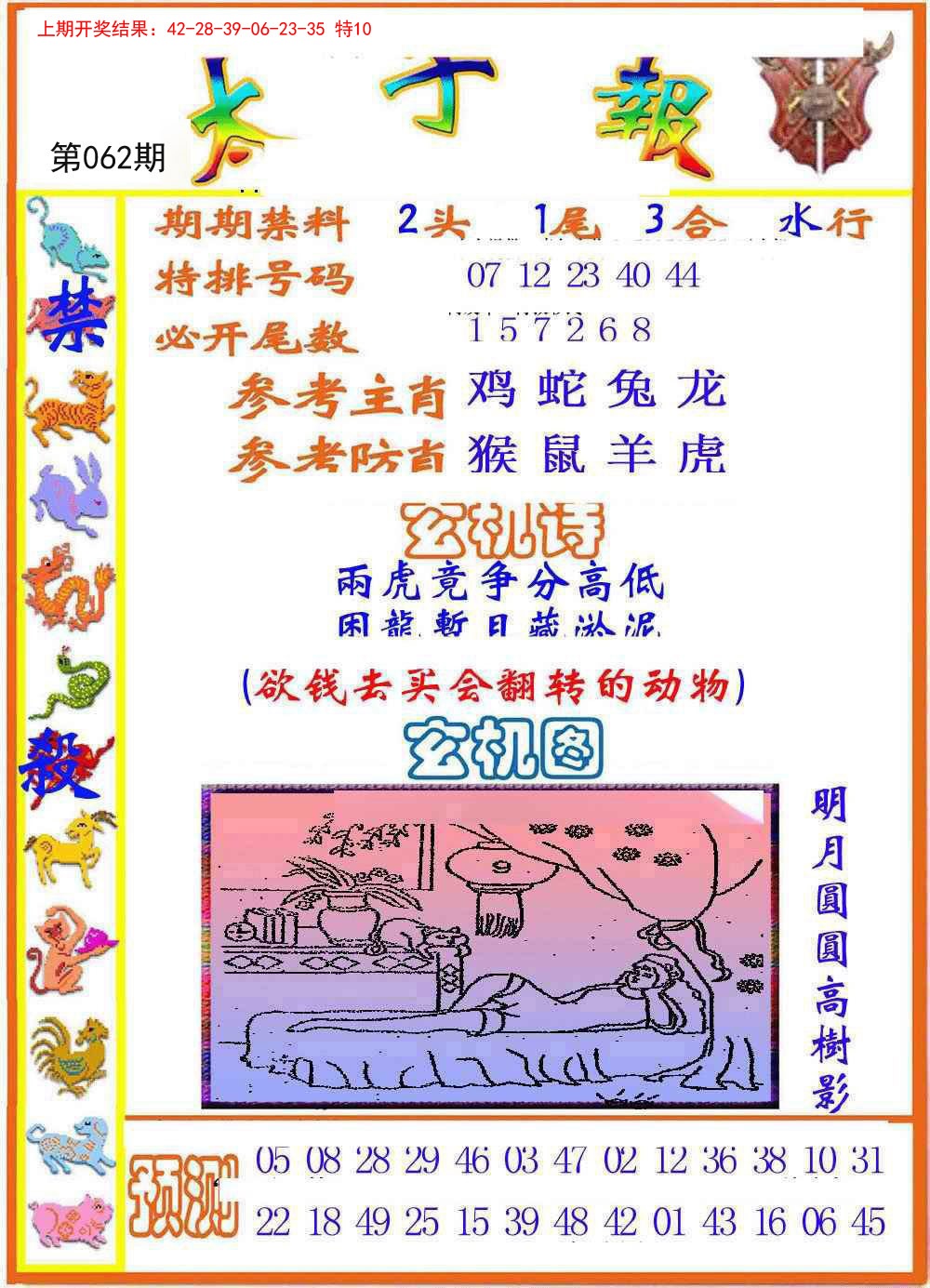 图片加载中