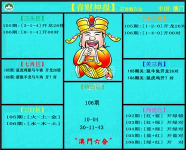 点击放大