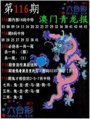点击放大