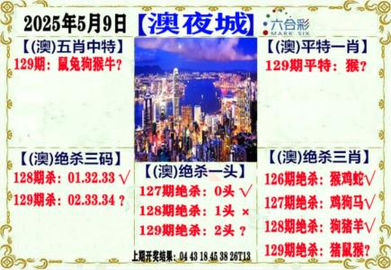点击放大