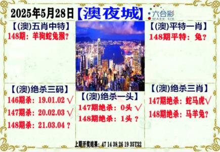 点击放大